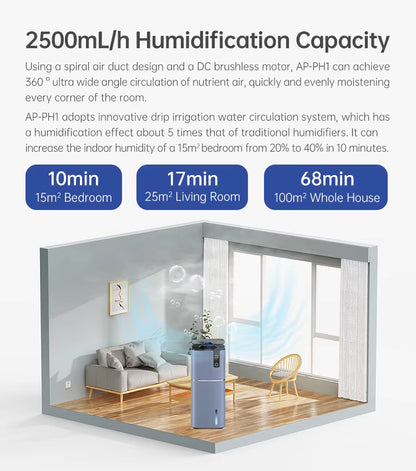 CloudMist™ Clean Air. Smooth Comfort. Anywhere Veteranshops.com
