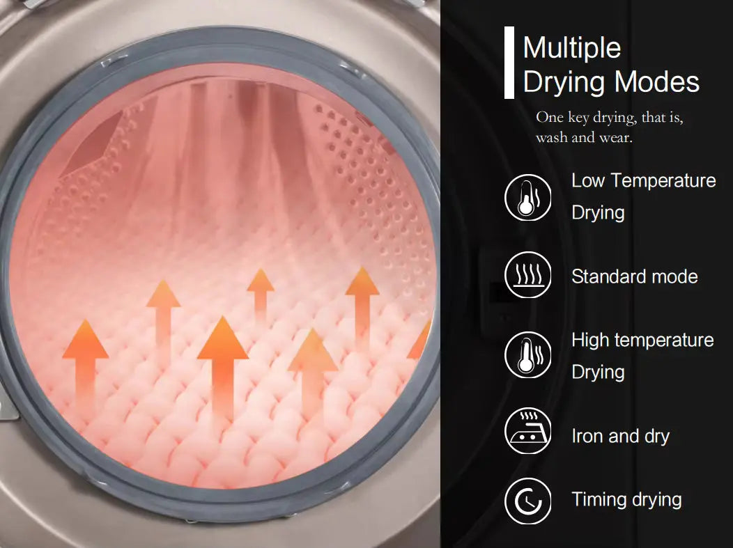 DualWash™ Wash & Dry in One Smart Cycle. Veteranshops.com