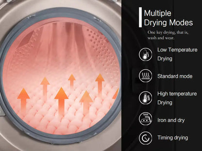 DualWash™ Wash & Dry in One Smart Cycle. Veteranshops.com
