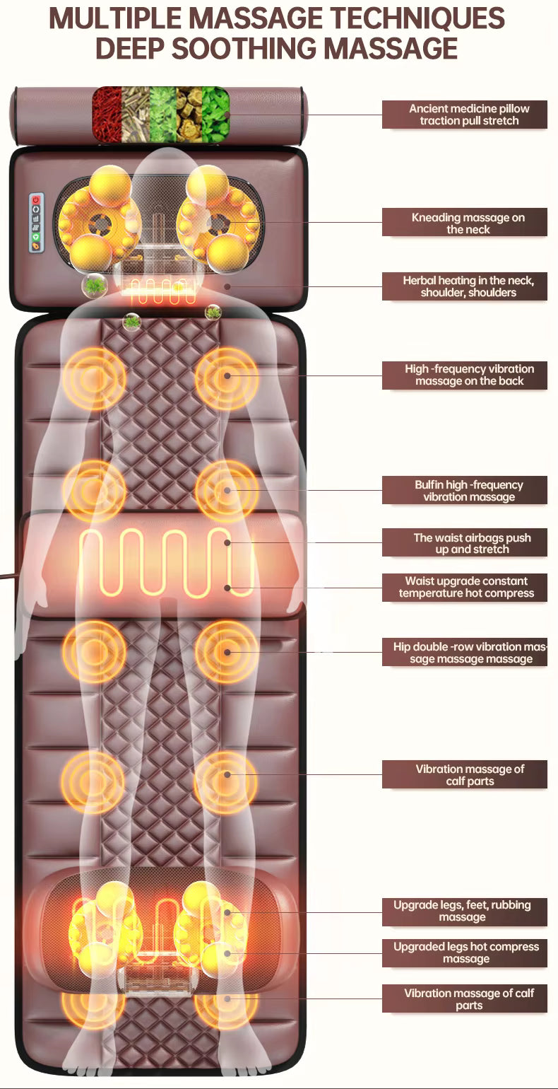 ThermaRest™  Smart Heat for Smarter Recovery. Veteranshops.com