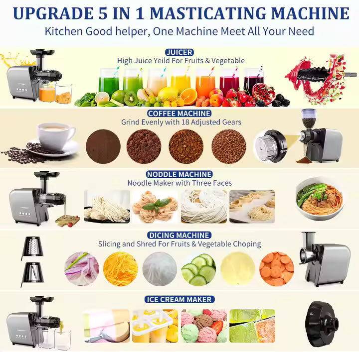 JuiceCrafter™ BPA-Free. Multi-Tasking Freshness. Veteranshops.com