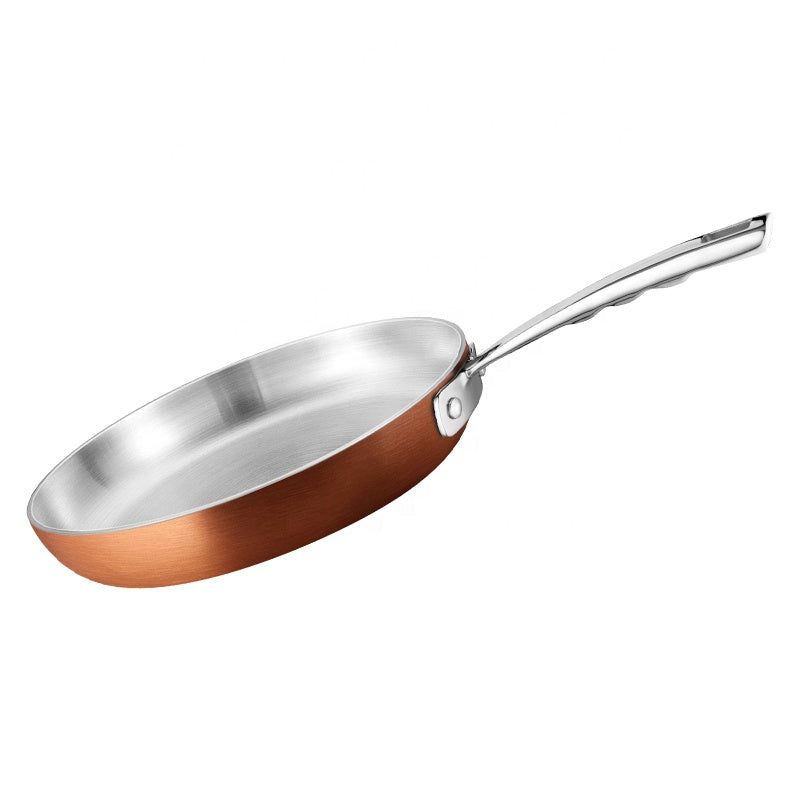 "CopperCrest™ – Where Durability Meets Style in Every Cook." Veteranshops.com