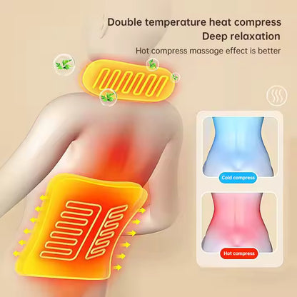 ThermaRest™  Smart Heat for Smarter Recovery. Veteranshops.com