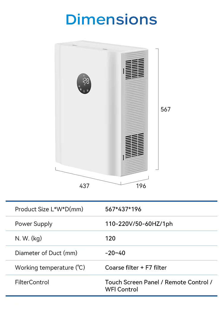 AeroNest™ Smart Air Circulation. Seamless Home Integration. Veteranshops.com