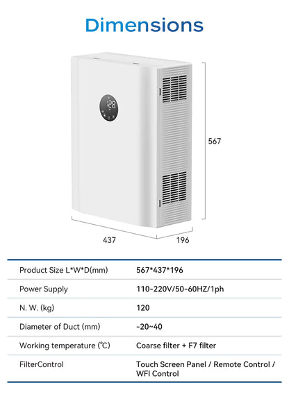 AeroNest™ Smart Air Circulation. Seamless Home Integration. Veteranshops.com