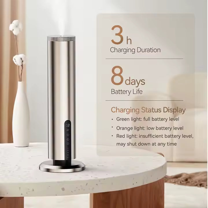 Airmoire™ “Smart Air. Scented Living.” Veteranshops.com