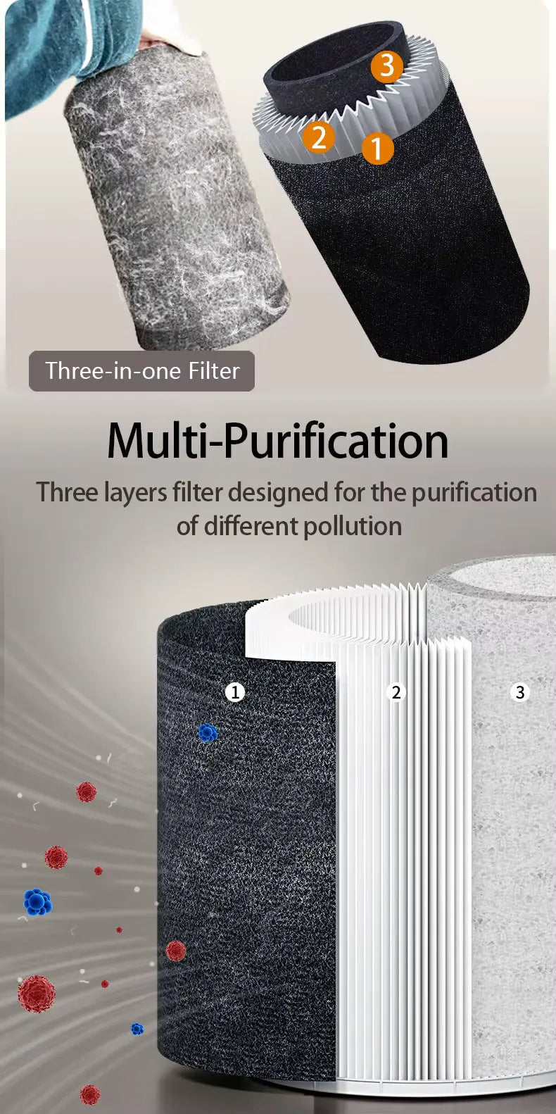 FurBreathe™ “Tackles Pet Hair, Dander & Odors—Silently.” Veteranshops.com
