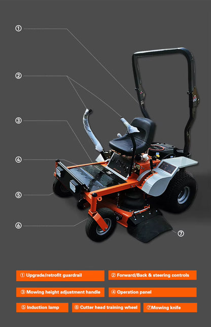 Turfmaxx™ “Max Power. Clean Cut.” Veteranshops.com