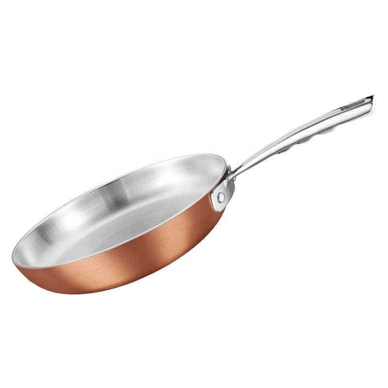 TriLumina™ 9-Piece Luxury Tri-Ply Stainless Steel & Copper Cookware Set Veteranshops.com