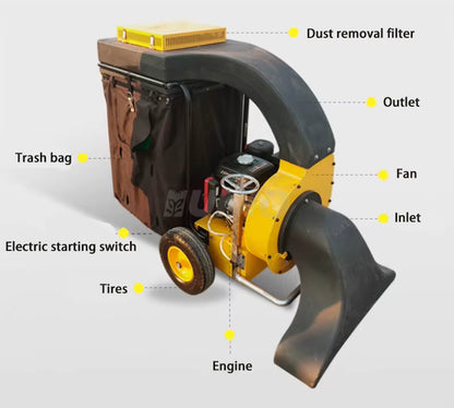 VacuTrek™ “Power-Driven Clean for Your Green.” Veteranshops.com