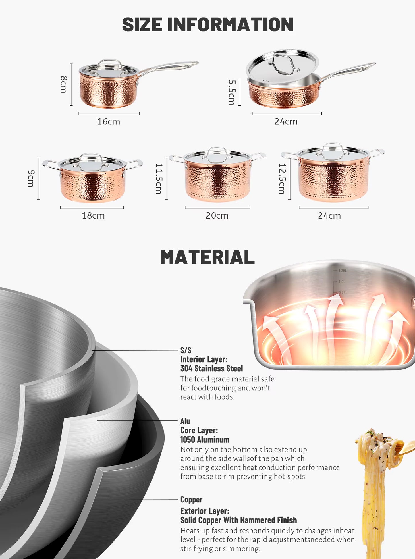 ChefHammer™ Tri-Ply Copper & Stainless Steel Cookware Set. Veteranshops.com
