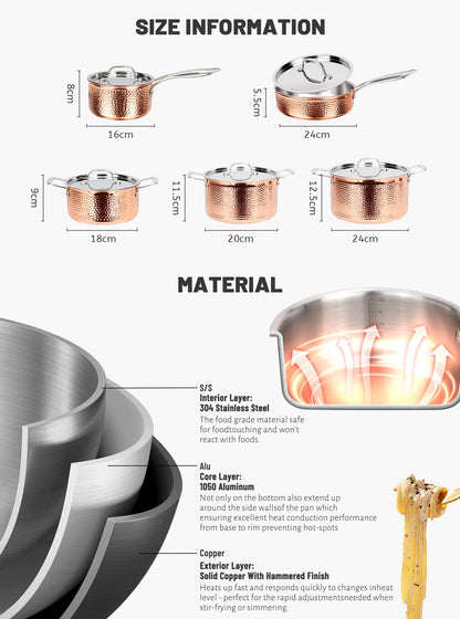 ChefHammer™ Tri-Ply Copper & Stainless Steel Cookware Set. Veteranshops.com