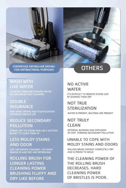 MopWave™ One Device. Total Floor Care Veteranshops.com