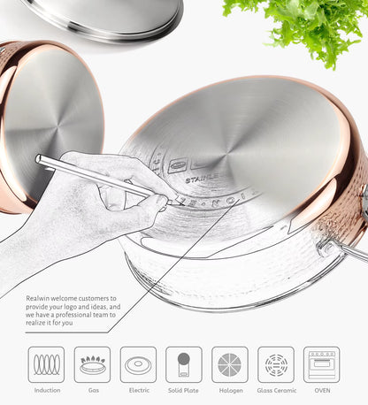 ChefHammer™ Tri-Ply Copper & Stainless Steel Cookware Set. Veteranshops.com