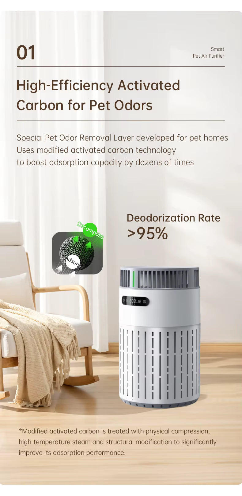 PetMosphere™ Purify the Air, Love the Fur. Veteranshops.com