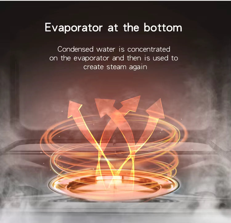 GourmetEase™ The Power of Air, Steam, and Taste. Veteranshops.com
