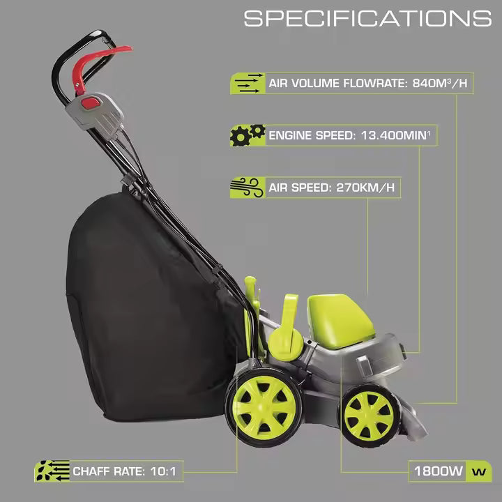 AstroSweep™ “The Ultimate 3-in-1 Cleaner for Synthetic Lawns.” Veteranshops.com