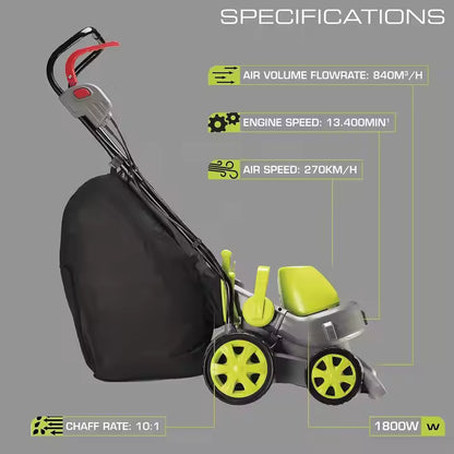 AstroSweep™ “The Ultimate 3-in-1 Cleaner for Synthetic Lawns.” Veteranshops.com