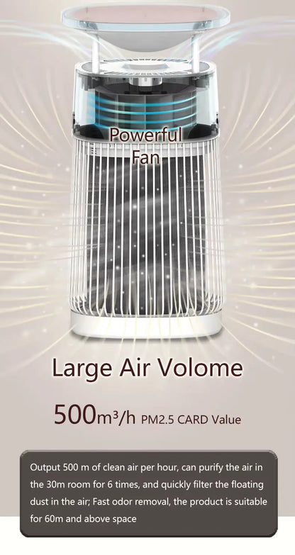 FurBreathe™ “Tackles Pet Hair, Dander & Odors—Silently.” Veteranshops.com
