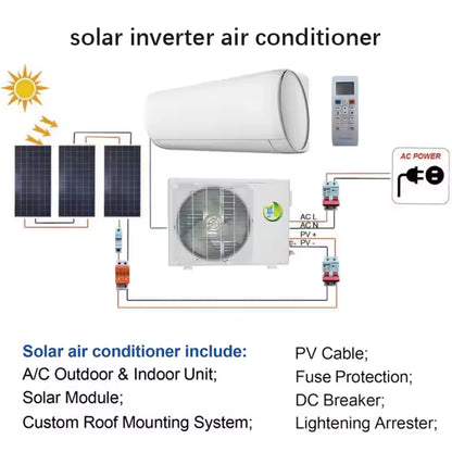 SolarCool™ Clean Energy. Cool Comfort Veteranshops.com
