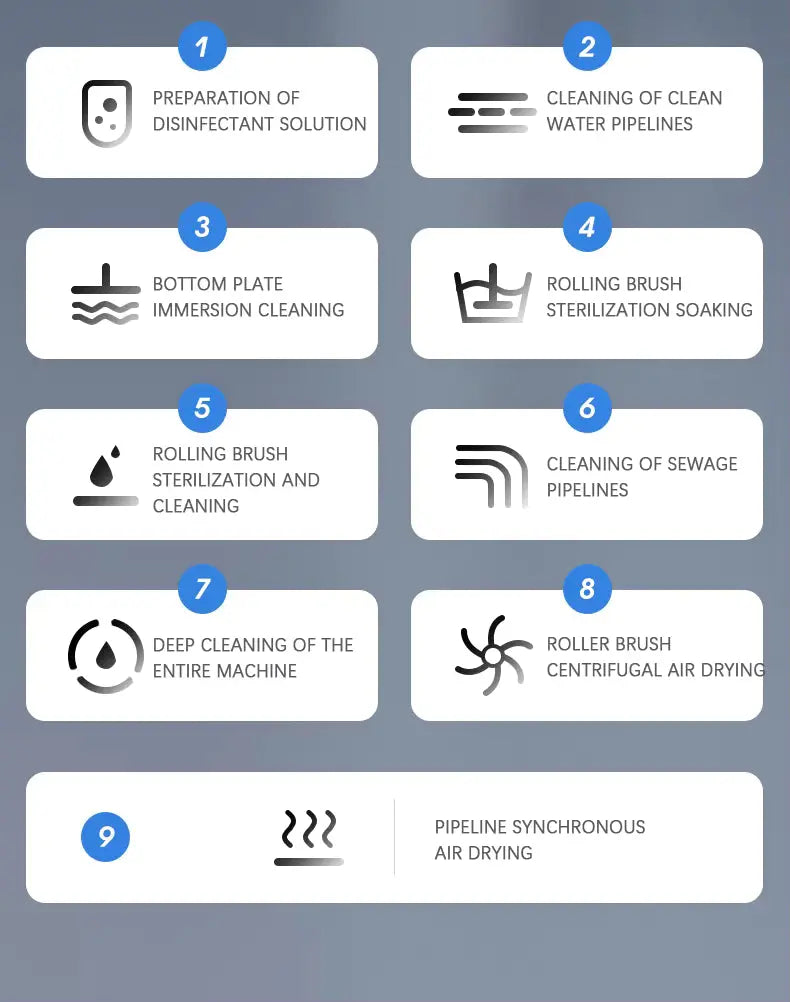 MopWave™ One Device. Total Floor Care Veteranshops.com
