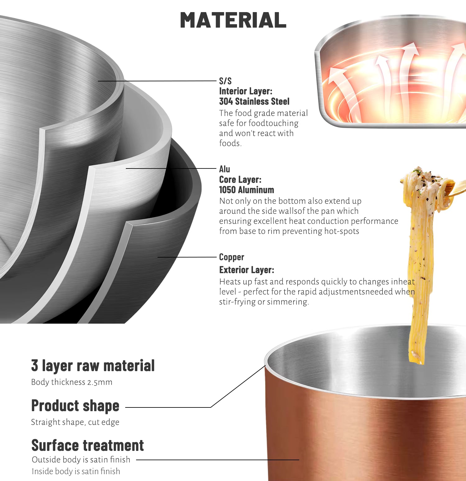 TriLumina™ 9-Piece Luxury Tri-Ply Stainless Steel & Copper Cookware Set Veteranshops.com