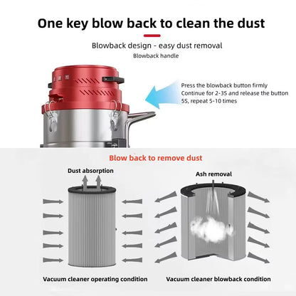 HyperSweep™ Total Warehouse Clean. Veteranshops.com