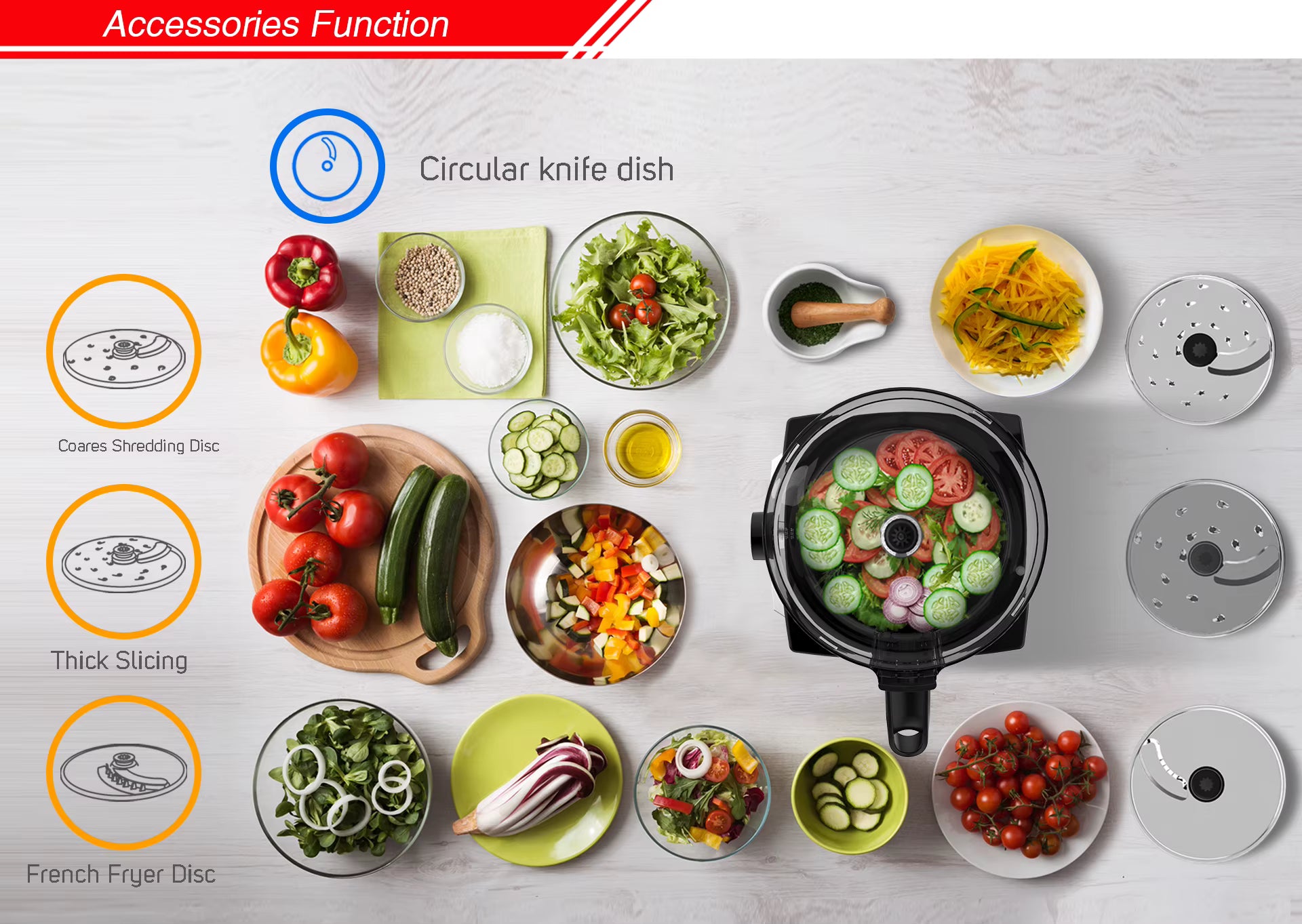 GrindCraft™ “Smart Power for Serious Kitchen Prep.” Veteranshops.com
