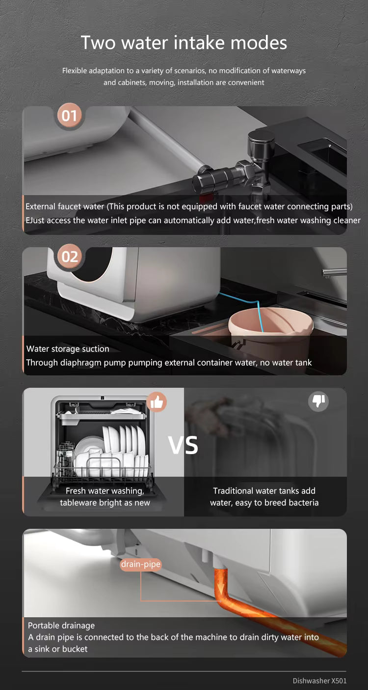 MiniCleanse™ Pro-Level Clean, Right on Your Countertop. Veteranshops.com