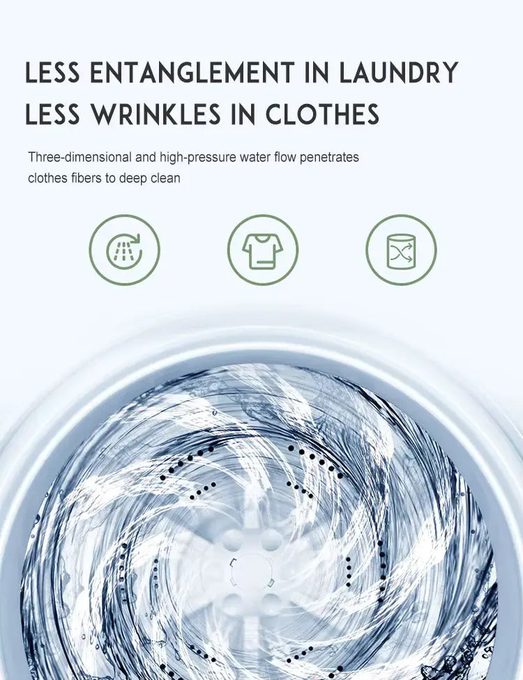 DualWash™ Wash & Dry in One Smart Cycle. Veteranshops.com