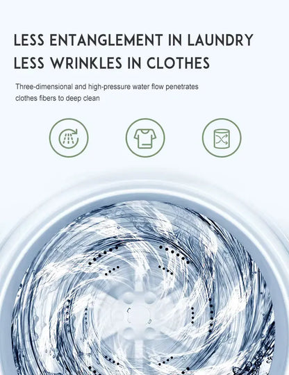 DualWash™ Wash & Dry in One Smart Cycle. Veteranshops.com