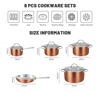 TriLumina™ 9-Piece Luxury Tri-Ply Stainless Steel & Copper Cookware Set Veteranshops.com