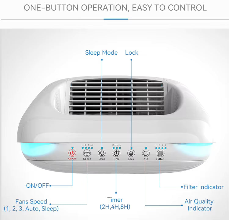 Purevia™ “Smart Air. Real Clean.” Veteranshops.com