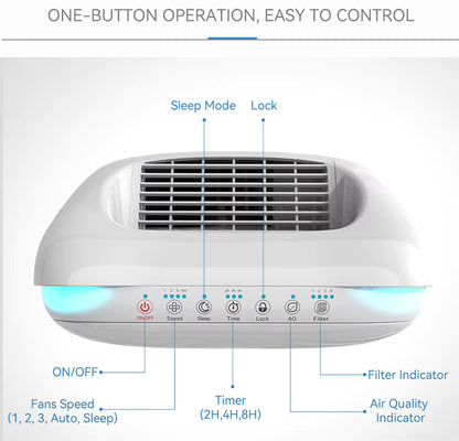 Purevia™ “Smart Air. Real Clean.” Veteranshops.com
