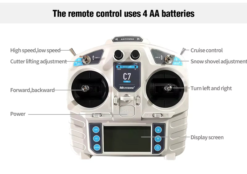 BladeCruze™ “Remote-Controlled Force. Flawless Finish.” Veteranshops.com