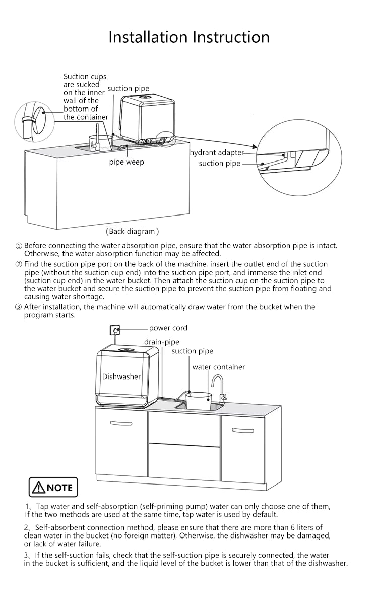 MiniCleanse™ Pro-Level Clean, Right on Your Countertop. Veteranshops.com