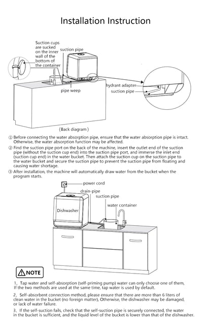 MiniCleanse™ Pro-Level Clean, Right on Your Countertop. Veteranshops.com