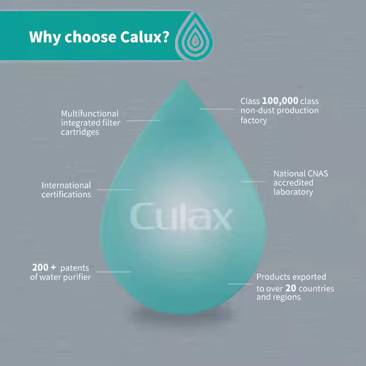 H2Omni™ – Whole-home, all-encompassing water purification. Veteranshops.com