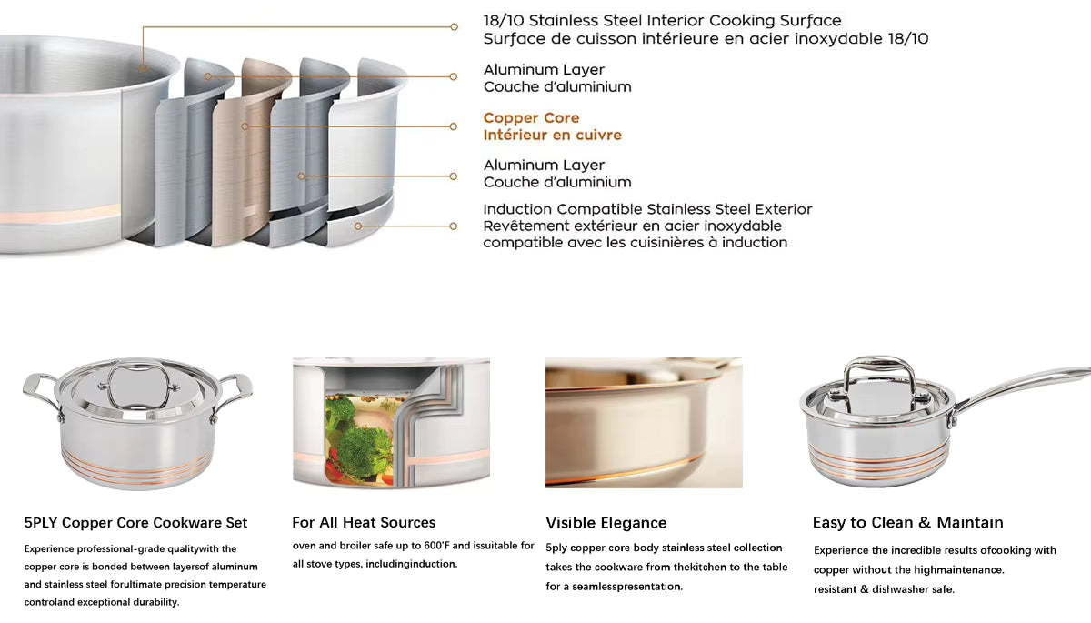 Vantaggio™ Cook with an Edge of Excellence Veteranshops.com
