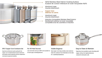 Vantaggio™ Cook with an Edge of Excellence Veteranshops.com