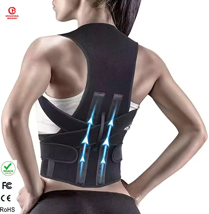 Aligh Core AlignCore™ Support Where It Matters Most. – Veteranshops.com