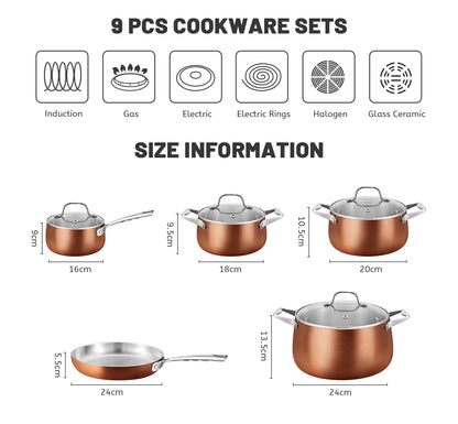 "CopperCrest™ – Where Durability Meets Style in Every Cook." Veteranshops.com
