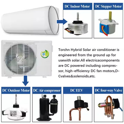 SolarCool™ Clean Energy. Cool Comfort Veteranshops.com