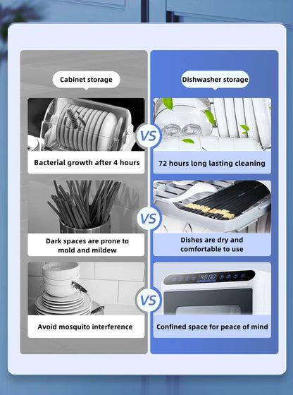 DishMate™ Your Portable Kitchen Cleaning Partner Veteranshops.com
