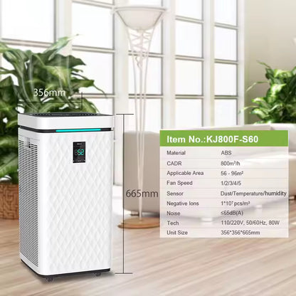 Breatheon™ Cleaner Air. Smarter Homes Veteranshops.com