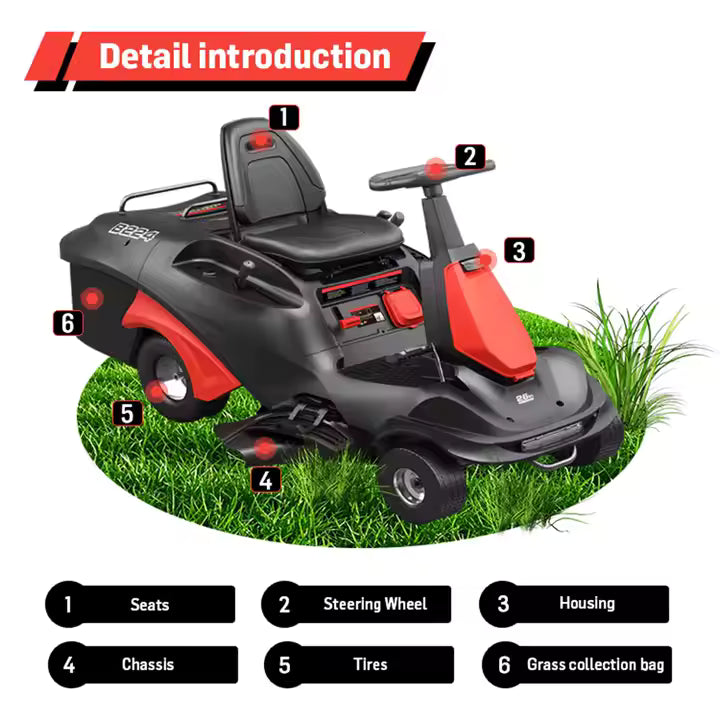 Greenedge™ Suggests clean, efficient mowing and edging in one. Veteranshops.com