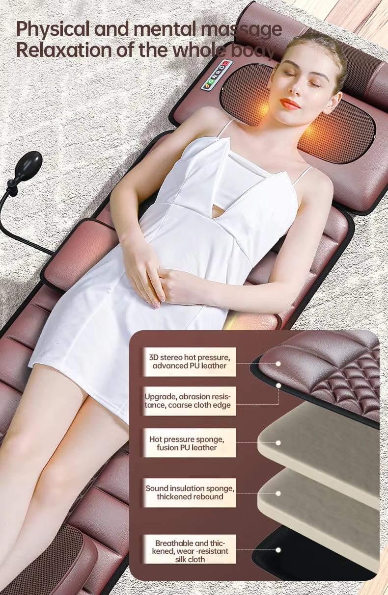 ThermaRest™  Smart Heat for Smarter Recovery. Veteranshops.com