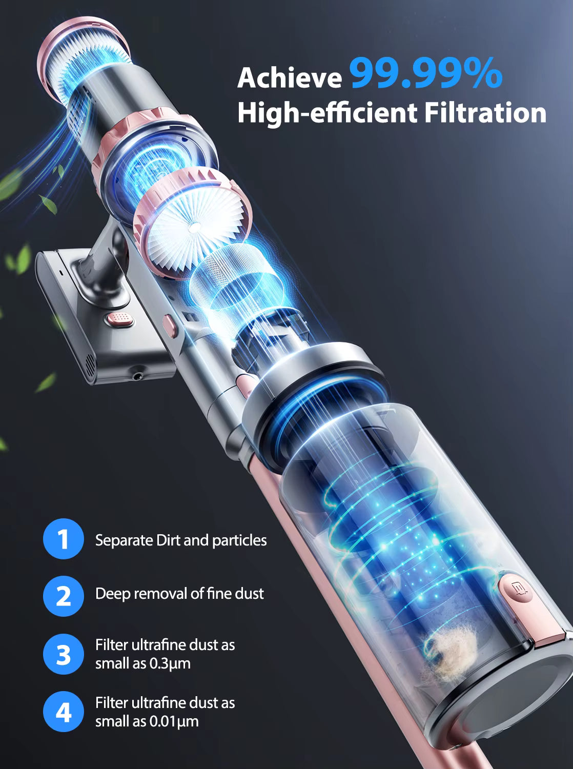 HyperSweep™ Fast Fierce. Flawless Clean. Veteranshops.com