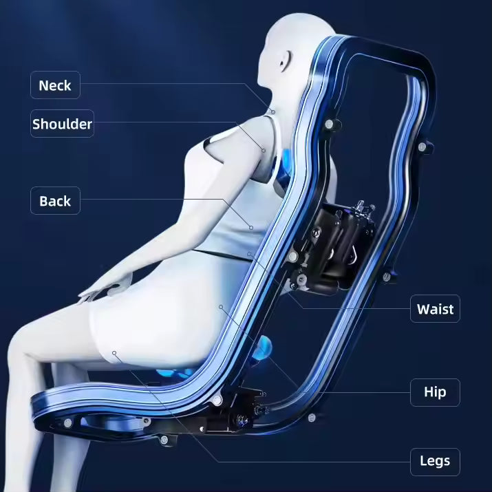 NeuroLounge™ – AI-powered relaxation for the mind and body. Veteranshops.com