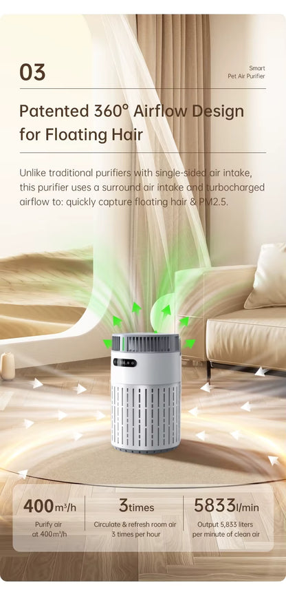 PetMosphere™ Purify the Air, Love the Fur. Veteranshops.com